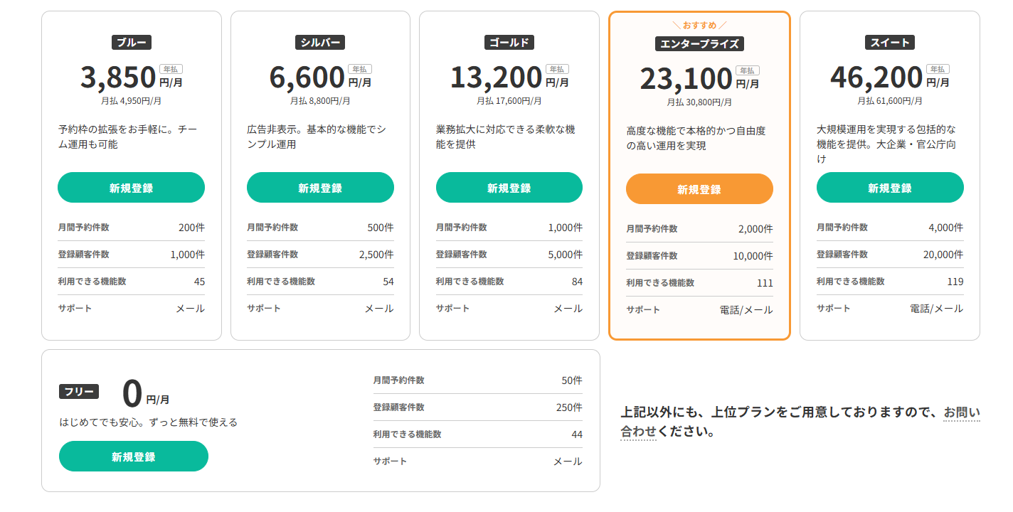 RESERVA の料金プラン